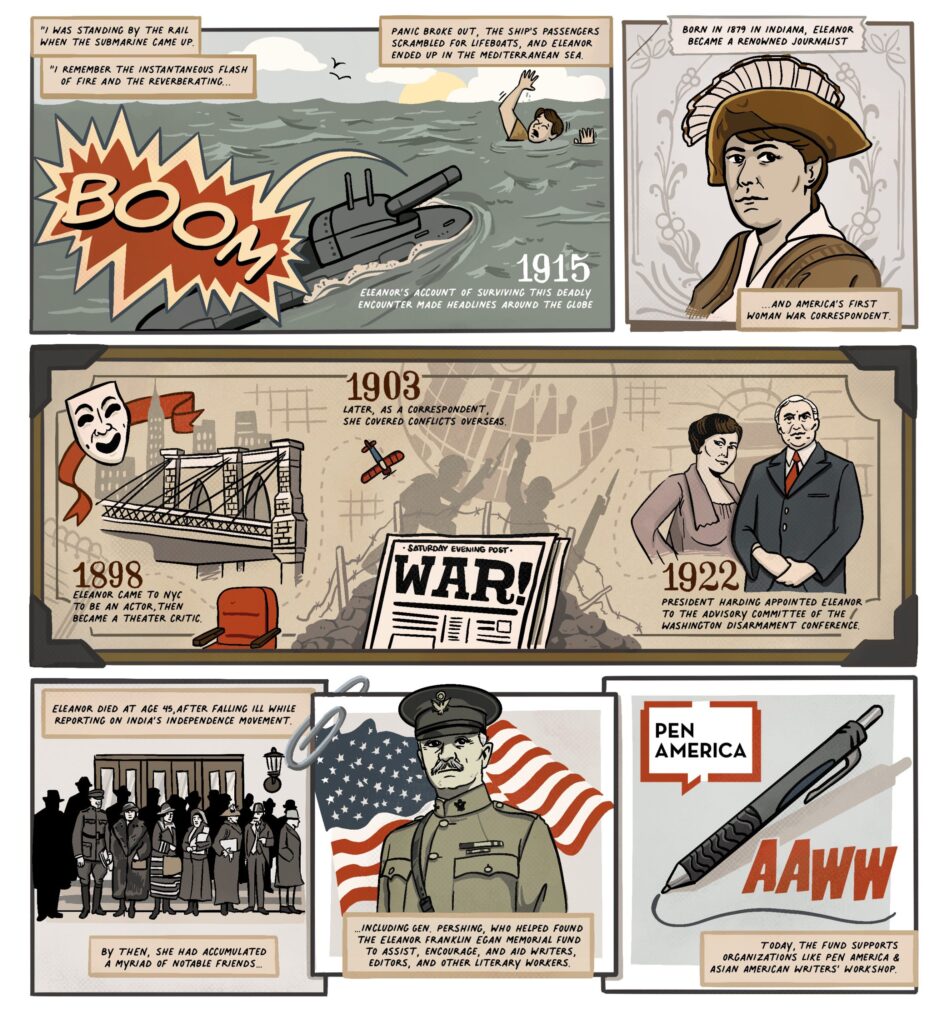 A comic clip illustrating Eleanor Egan Franklin’s journey as a war correspondent.